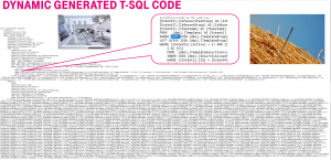 Dynamically generated T-SQL code